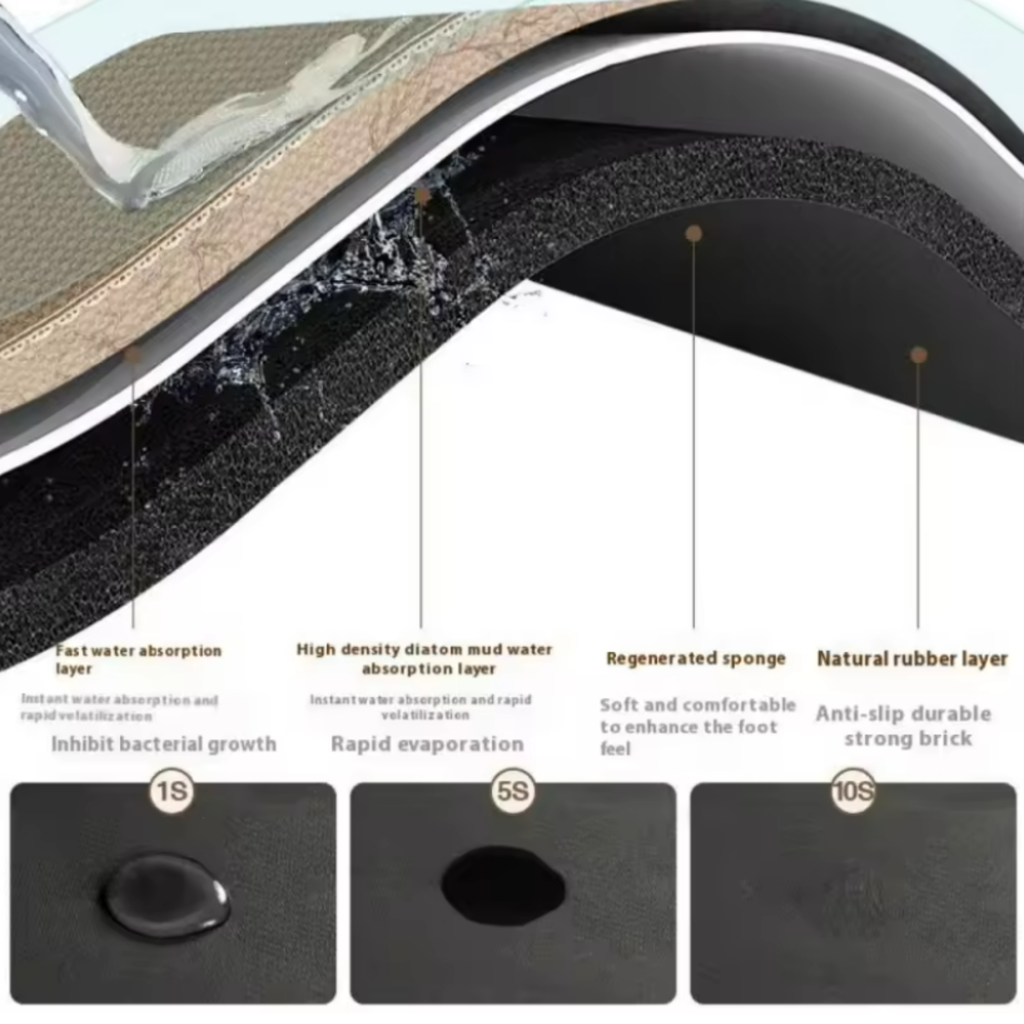 Natural Rubber Sole Antibacterial Foot Mat