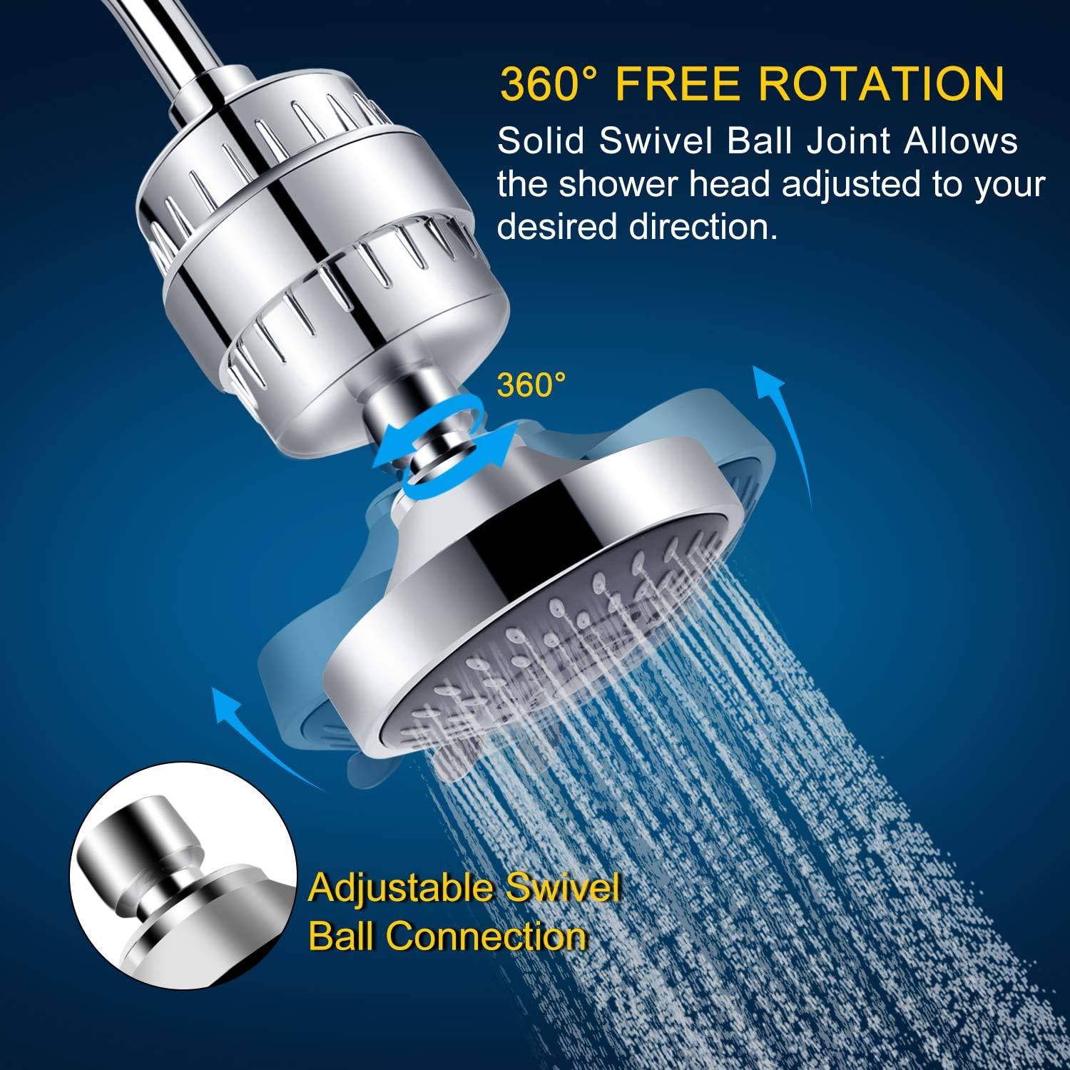 5-Speed Adjustable Hard Water Shower Filter